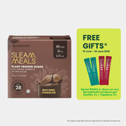 SleamMeals®  Rich Dark Chocolate Plant Protein Shake (15‘S)