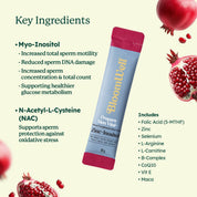 Prepare Men Vital + mixed Pomegranate Juice Drink Zinc + Inositol