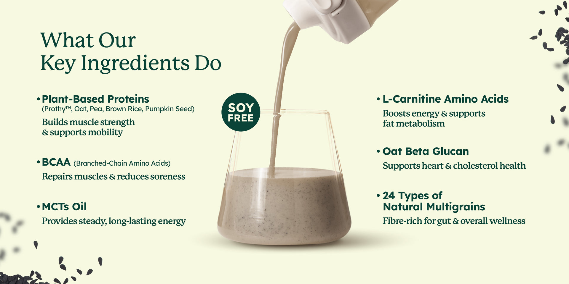 SleamMeals®  Creamy Black Sesame Plant Protein Shake  (15'S)