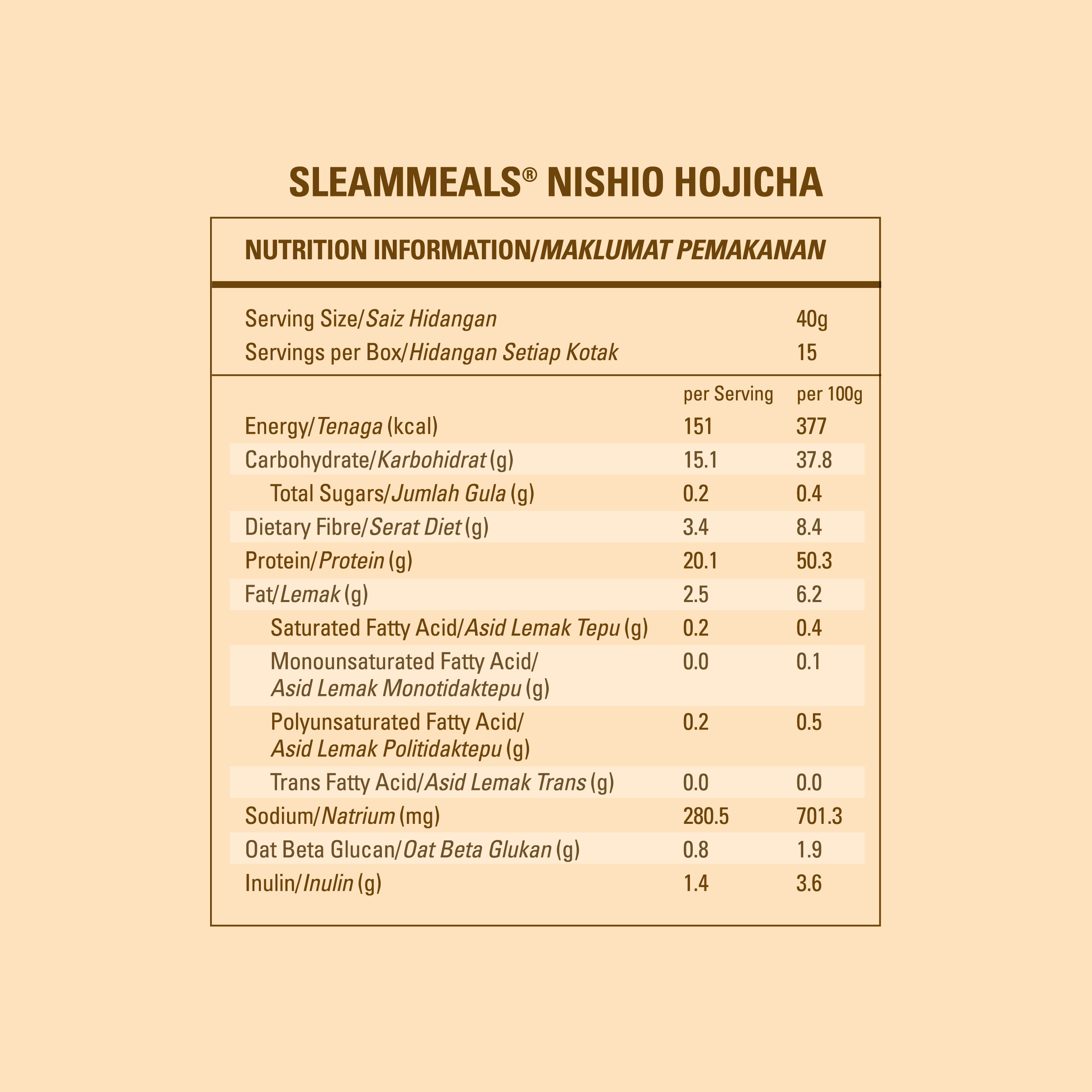 SleamMeals® Creamy Nishio Hojicha Plant Protein Shake (15'S)