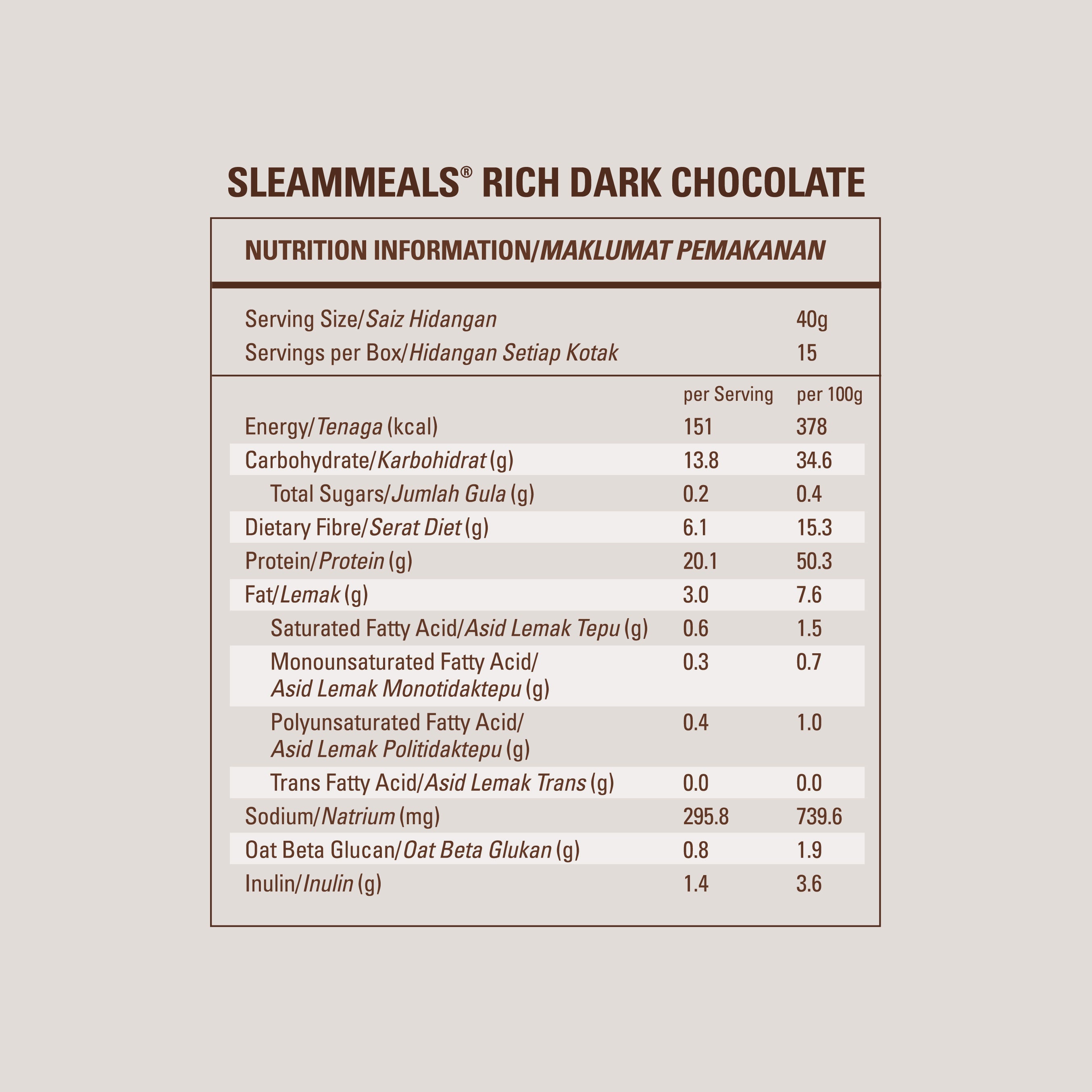 SleamMeals®  Rich Dark Chocolate Plant Protein Shake (15‘S)