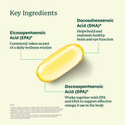 Omegalive® Odourless Fish Oil 1500mg (2x60's)