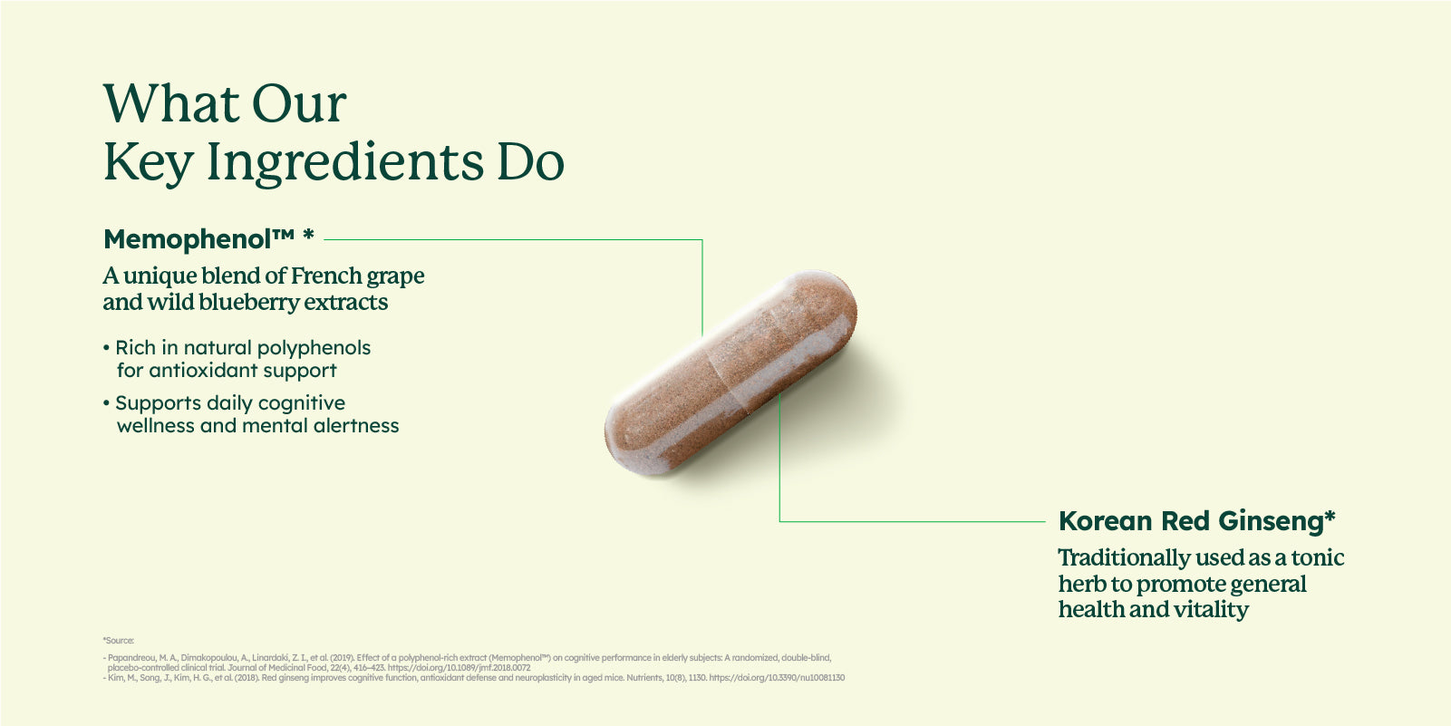 ImproGen® Vegetable Capsules (30'S)