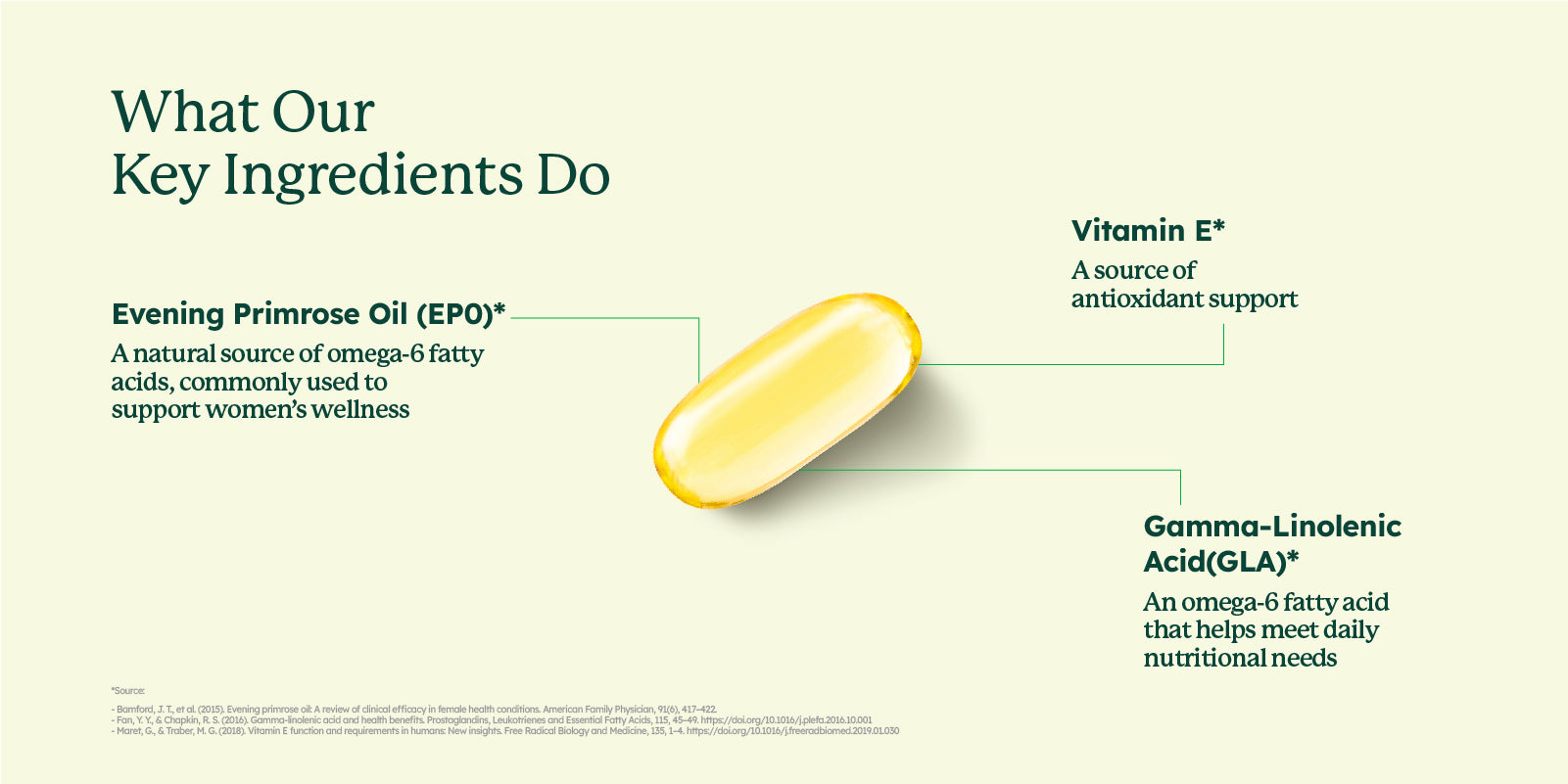 EVELIN® Vegetable Softgel Evening Primrose Oil with Vitamin E (60 Capsules)