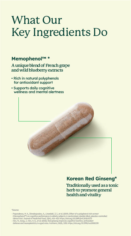 ImproGen® Vegetable Capsules (30'S)