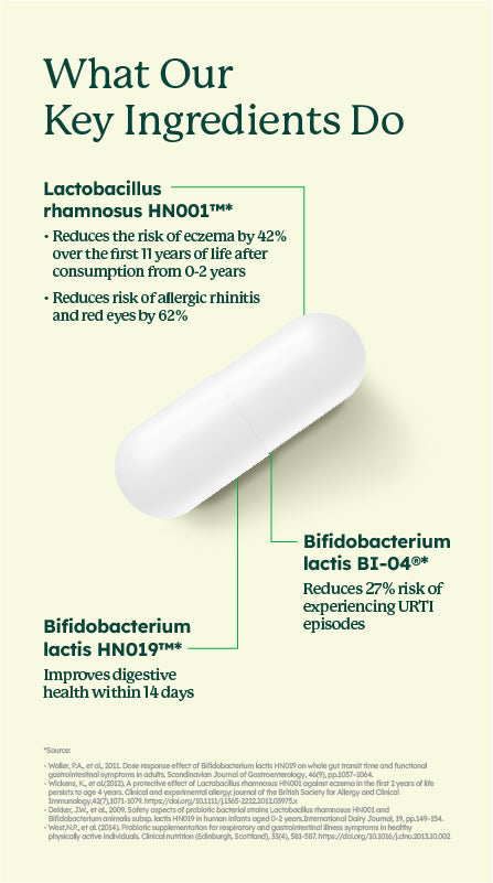 VALLERI® PROBIOTIC PLUS (50’S)