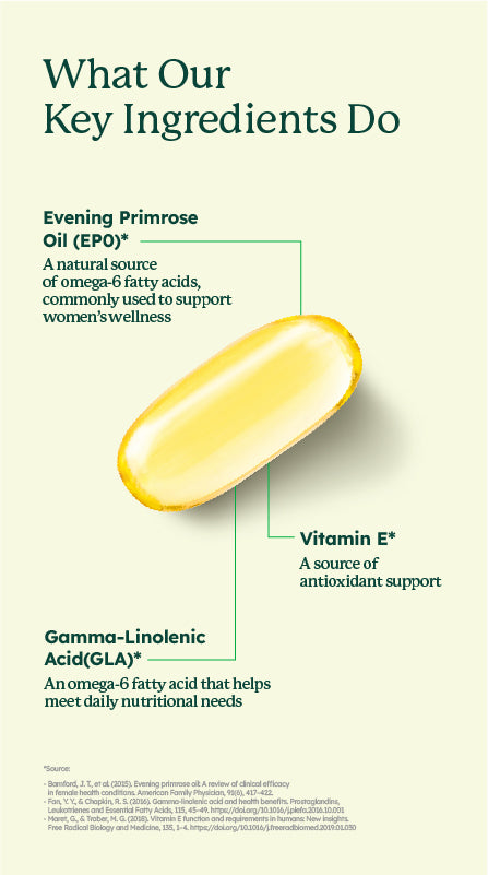 EVELIN® Vegetable Softgel Evening Primrose Oil with Vitamin E (60 Capsules)
