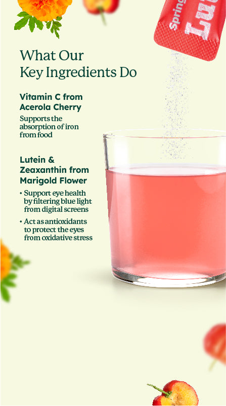 Lutein-C® Mixed Botanical Drink with Acerola & Lutein  (20's)