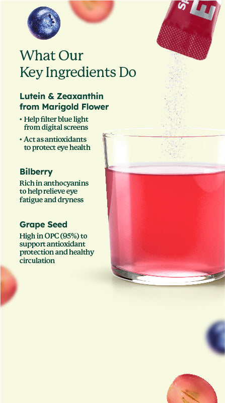 EyeMax® Mixed Botanical Drink with Lutein, Zeaxanthin, Bilberry & Grape Seed (30's)
