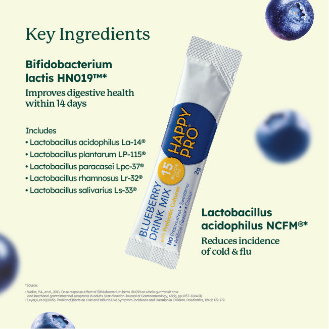 Happy PRO®  Blueberry Drink Mix with 15 Billion CFU Probiotics (30's)
