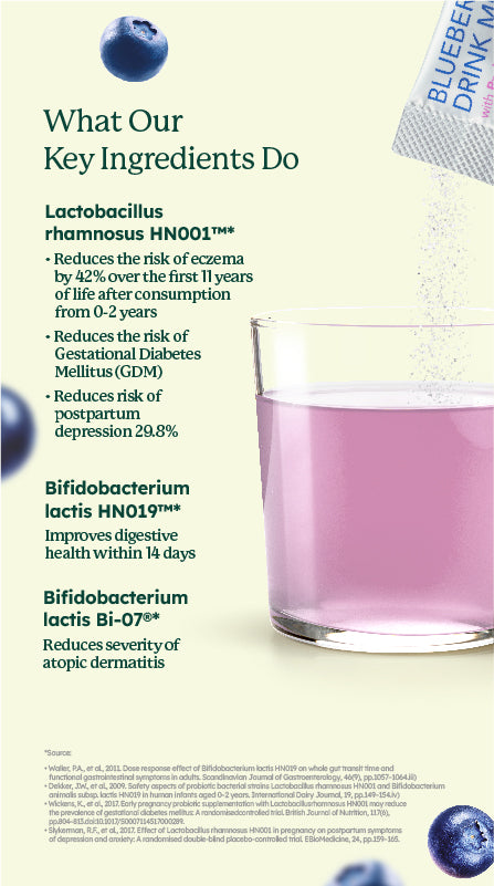 Happy MI&BI® Blueberry Drink Mix with 30 Billion CFU Probiotics (30's)