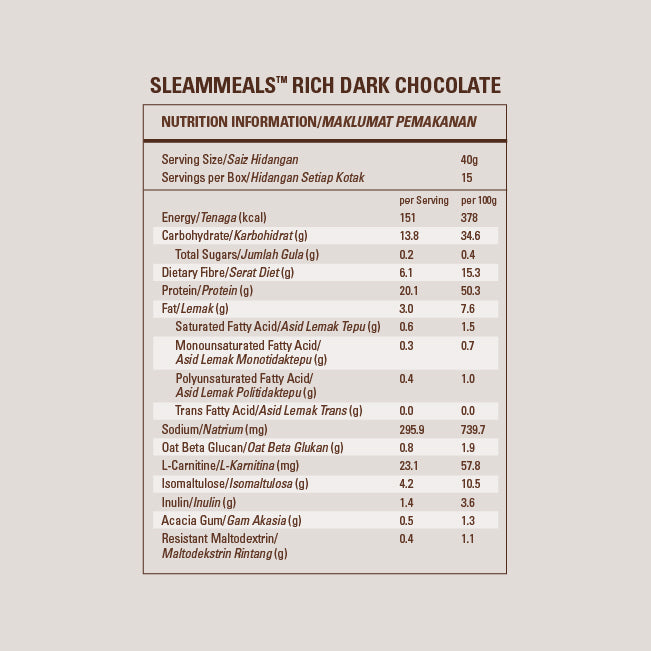 SleamMeals®  Rich Dark Chocolate Plant Protein Shake (15‘S)