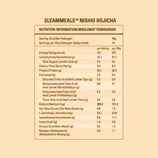 SleamMeals® Creamy Nishio Hojicha Plant Protein Shake (15'S)