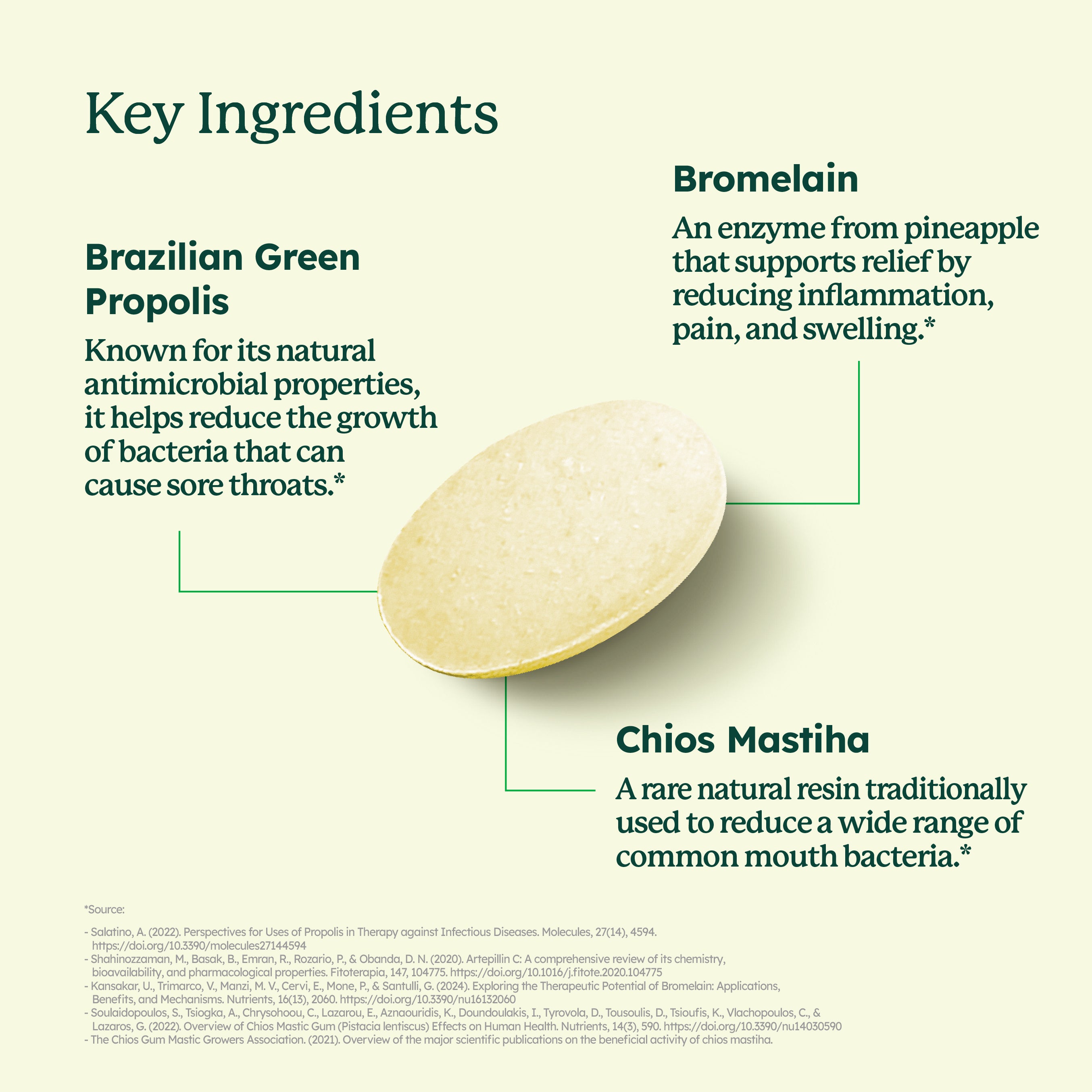 Soothro Herbal Drops - Honey Lemon Mint Flavour (10's)