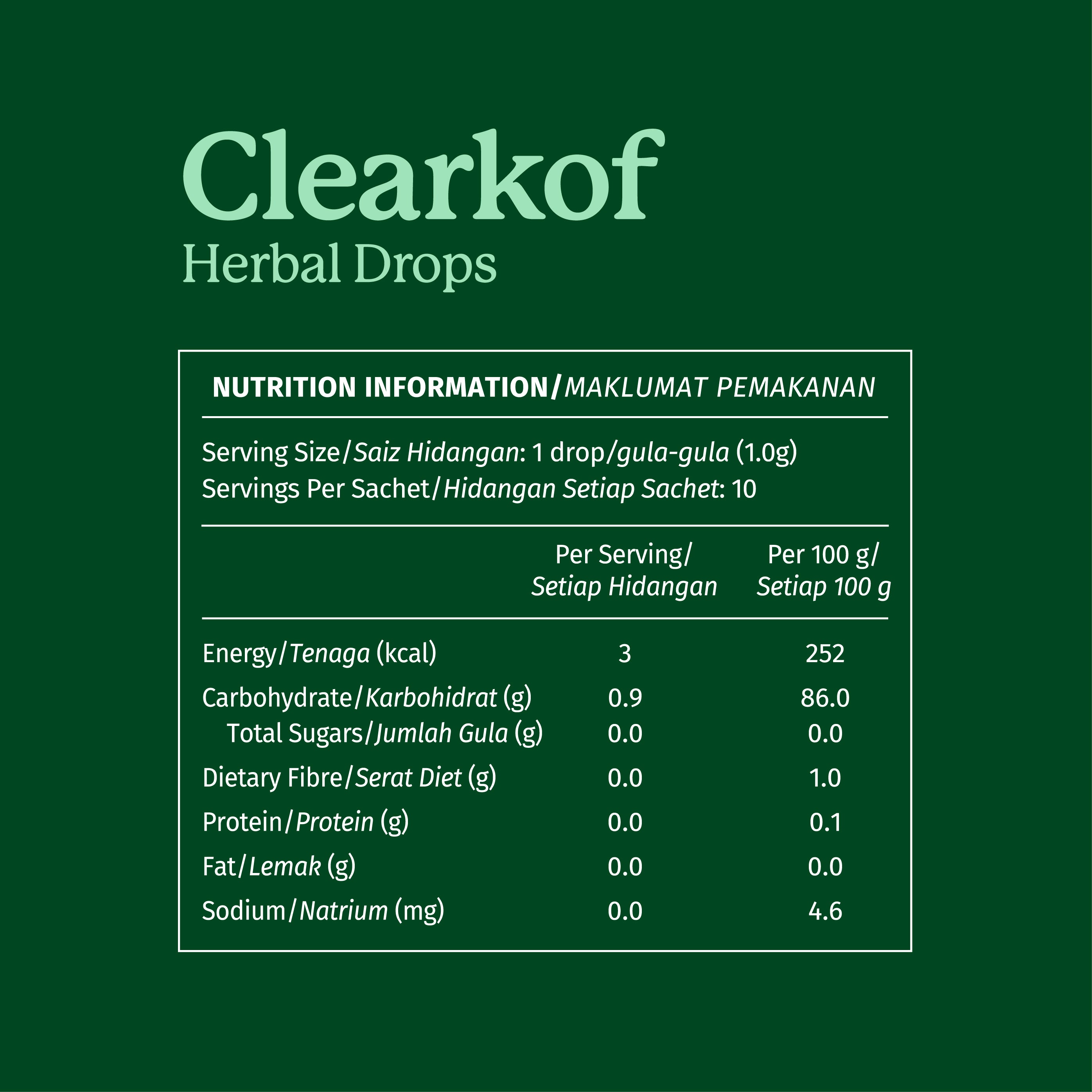 Clearkof Herbal Drops - Peppermint Flavour (10's)
