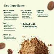 SleamMeals® Arabica Coffee Plant Protein Shake (15's)