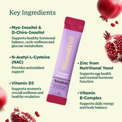 Prepare Balance + Mixed Pomegranate Juice Drink + Inositols